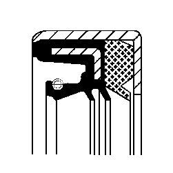 RADIAL SHAFT SEAL / RSS