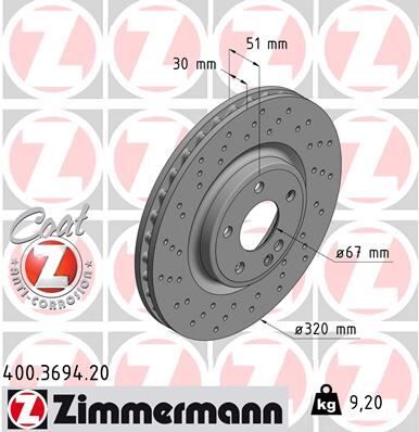 FREN DISKI ON MERCEDES W176 W246 C117 X117 X156