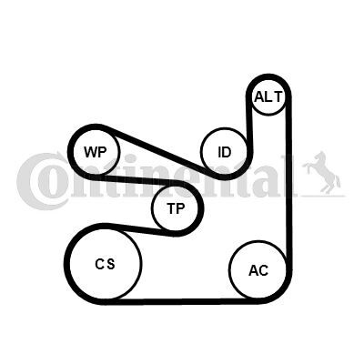 KANALLI V KAYIS SETI DEVIRDAIM BMW F10 F20 F30 F22 F23 F32 F34 F36 G11 G12 F25 F26 G01 F15