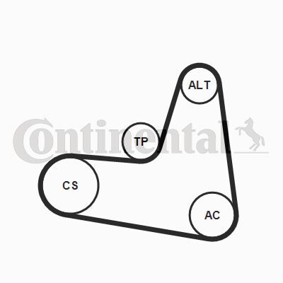 6PK1120K2 Multi V-Belt Kit