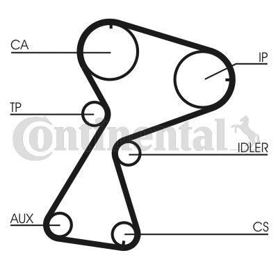EKSANTRİK GERGİ KİTİ 151x254 CLIO I-II 97 KANGOO 97 EXPRES 97 1.9D F8Q