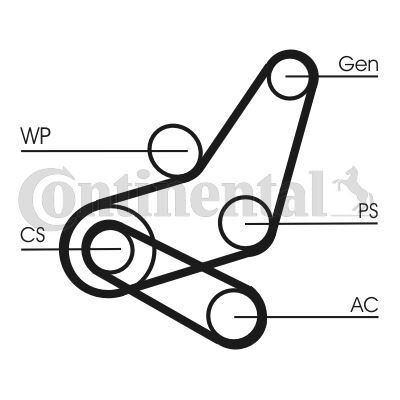 6PK1059 ELAST T2 Multi V-Belt Elast Tool CMAX-FOCUS II 04 1.4-1.6 Tİ-VOLVO C30-S40-V50