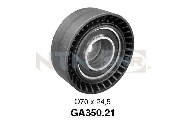 GERGI RULMANI BMW E34 E36 E38 E39 E46 E60 E83 E53 Z3 Z4 SKODA FELICIA