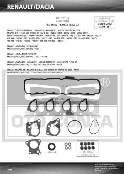 MOTOR TAKIM CONTA SKC SİZ MEGANE I-II SCENIC I-II CLIO II-LAGUNA I-II KANGOO 96 VİVARO A-MOVANO A-CARISMA-SPACE STAR MPV-PRİMERA VOLVO S40 96 1.9dCi F9Q