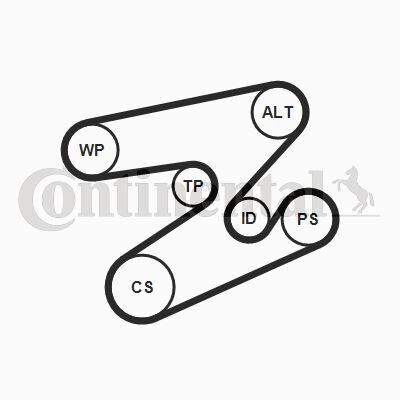 6PK1893K1 Multi V-Belt Kit
