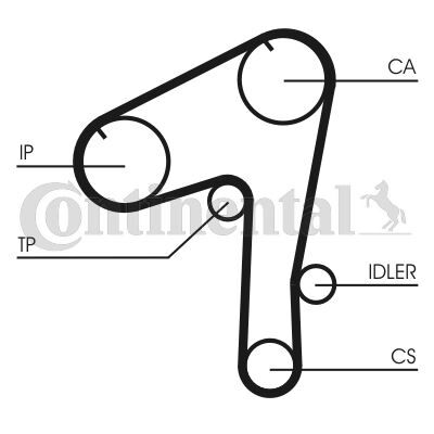TRİGER KAYIŞI 149x300 NISSAN CEDRIC 2.8D 87-96 PATROL 2.8D 12V 87-00 5483XS