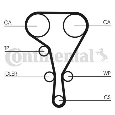 TRİGER KAYIŞI 131x270 RENAULT LAGUNAII 2.0İDE 16V 01-03 5551XS