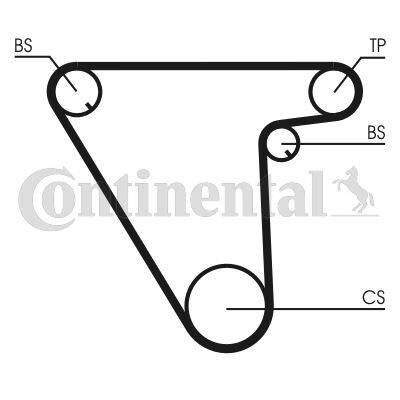 x TRİGER KAYIŞI 097x150 TMPR 1.8ie 93-96 -TIPO 1.8-2.0 90-95 -ALFA 155 2.0T 92-97 LANCIA CT8