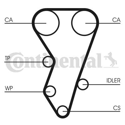 x TRİGER KAYIŞI 134x254 CITROEN XANTIA ZX 2.0 16V 92-98 PEUGEOT 306 405 2.0 16V 92-97 5412XS