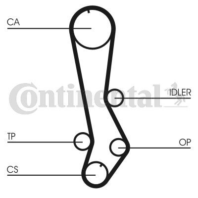 TRİGER KAYIŞI 129x270 LEXUS IS200 2.0 24V 99-05 TOYOTA 5282XS